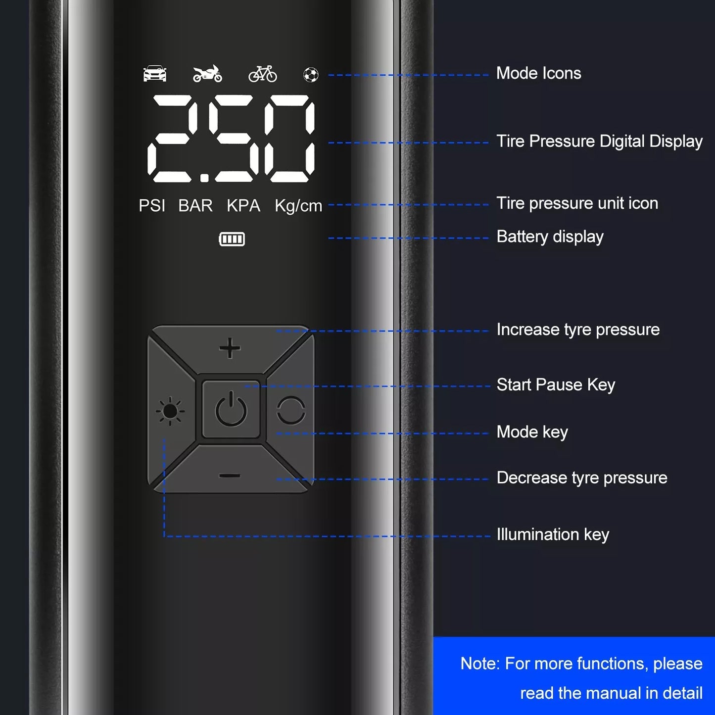 Multifunctional Digital Air Compressor